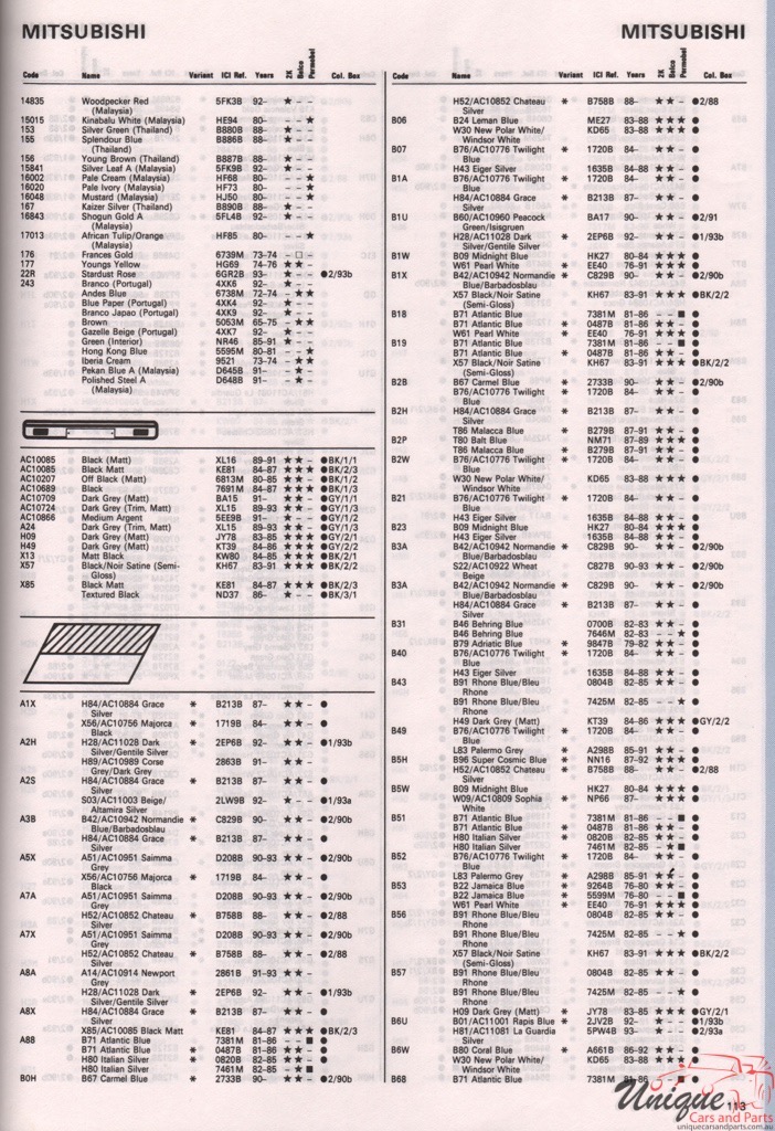 1970 - 1974 Mitsubishi Paint Charts Autocolor 5